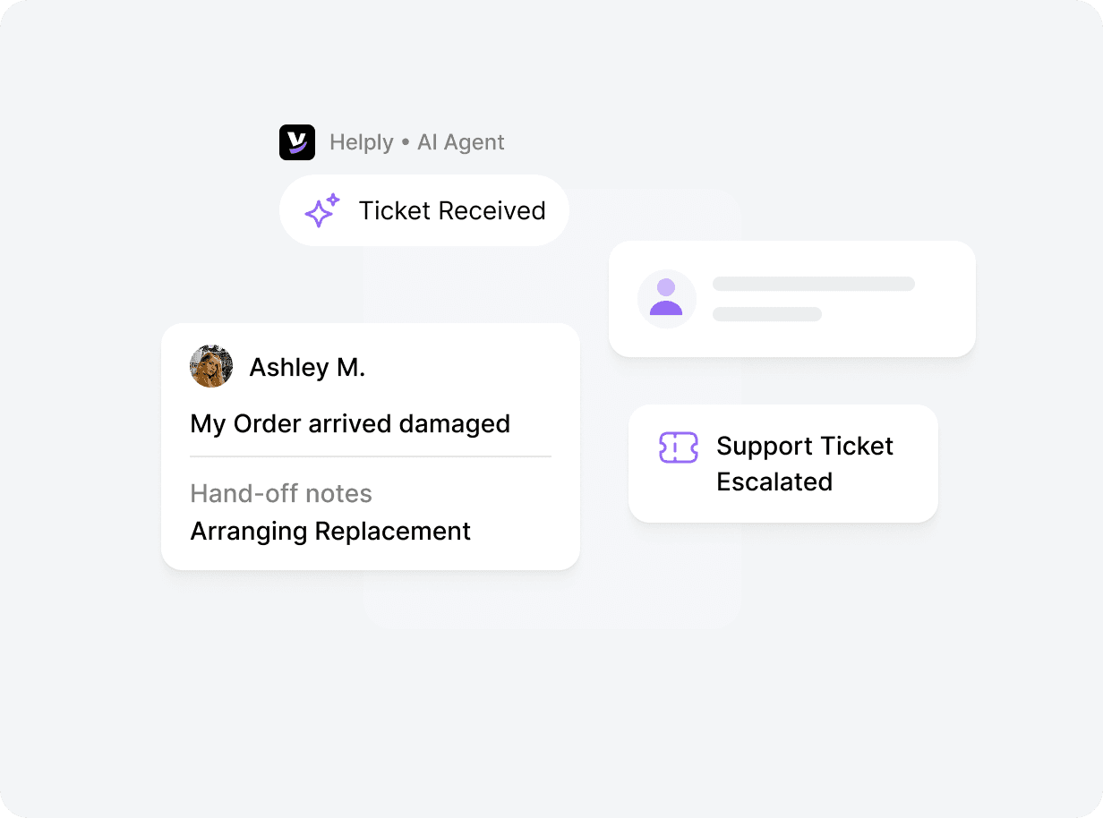 AI answers what it knows and hands off the rest