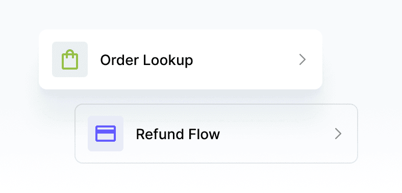 Prebuilt Integration Templates