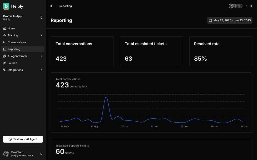 Reporting