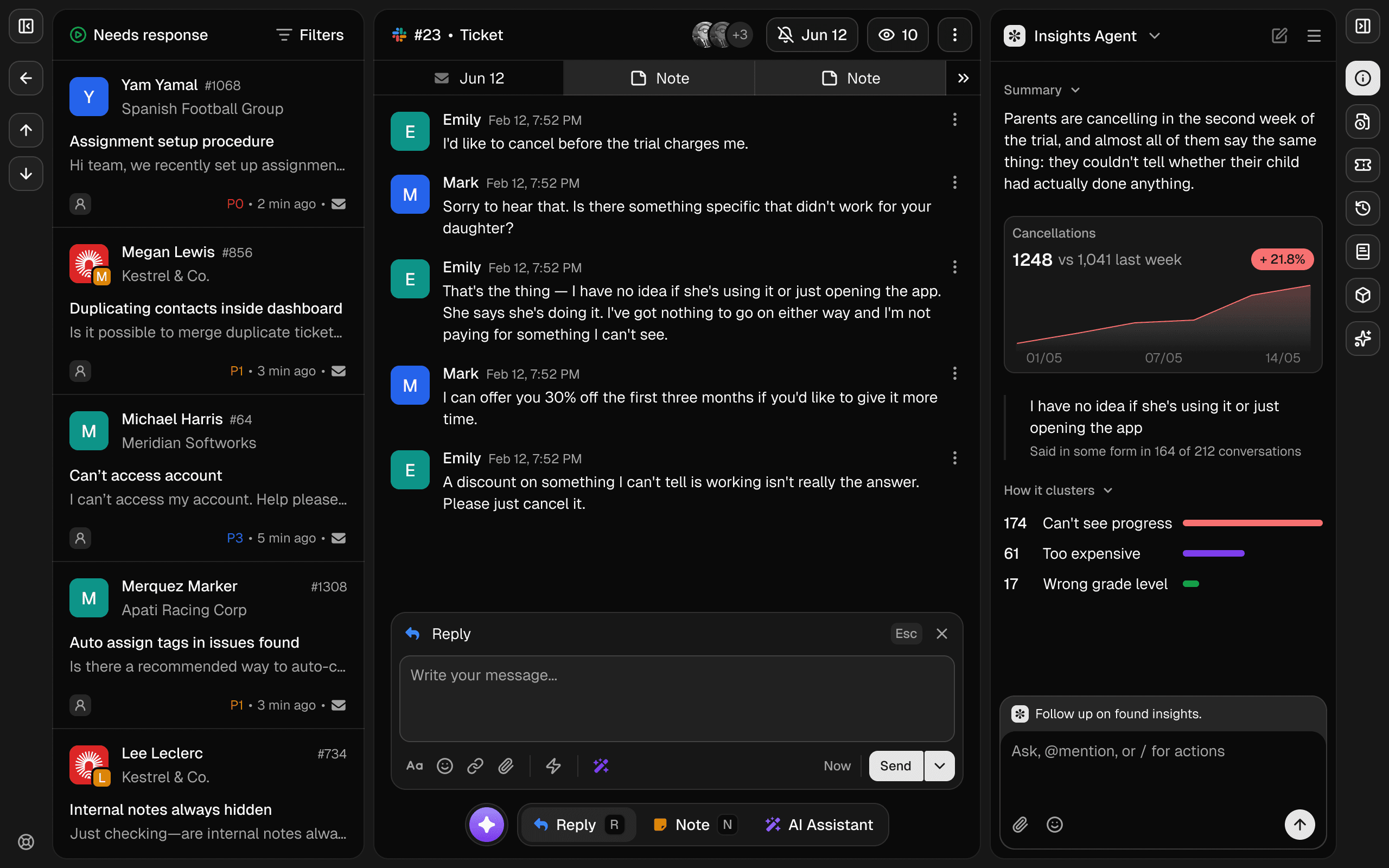 Helply Insights Agent beside a conversation, summarizing why parents cancel in the second week of the trial, with a cancellations chart and how the feedback clusters
