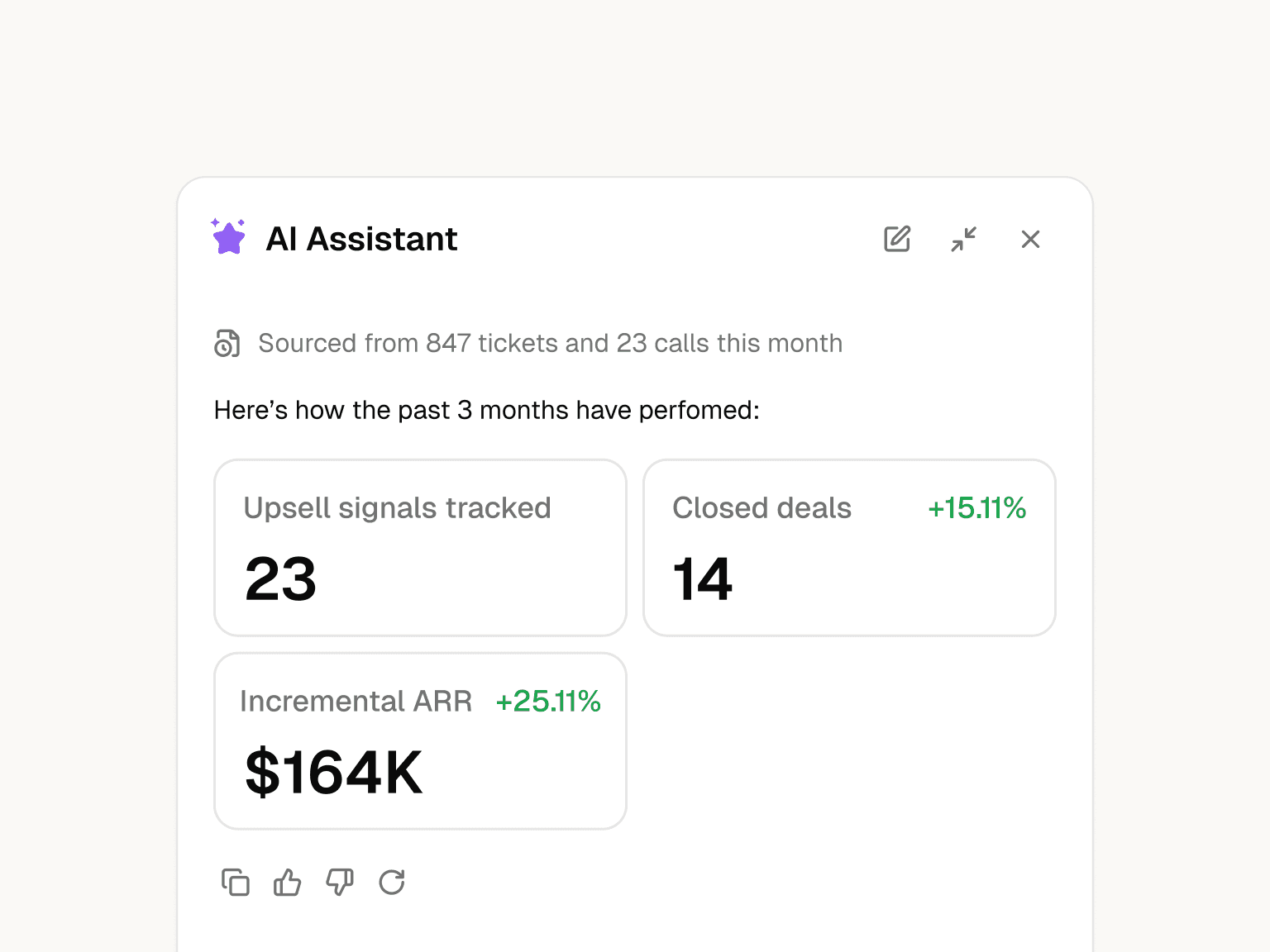 Track conversion, attribution, and ROI screenshot