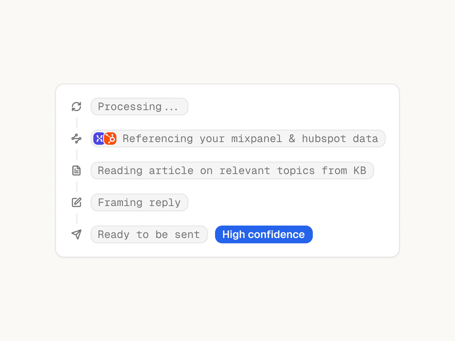 A ticket arrives. The AI reads it before your team does. screenshot