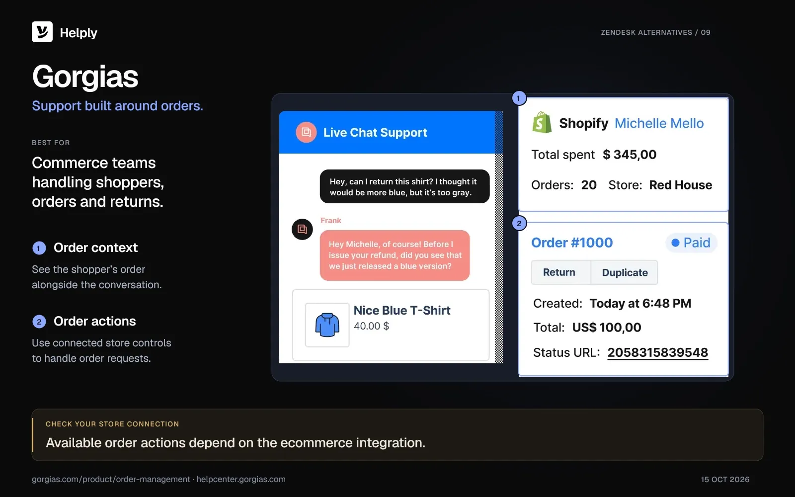 Gorgias commerce support example with a shopper conversation beside Shopify customer information and order action controls.