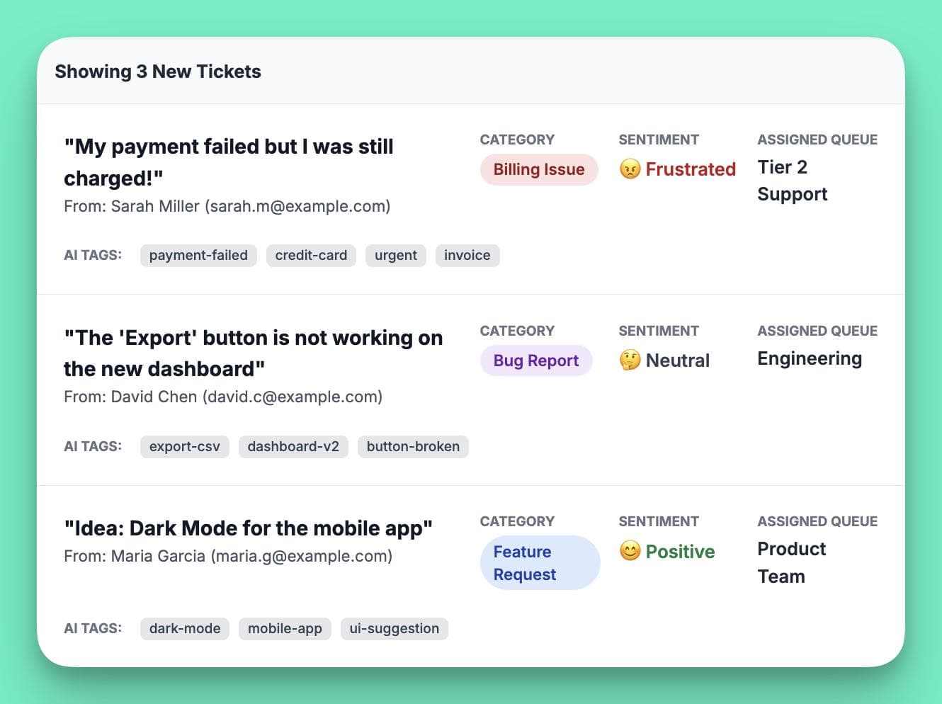 ai-in-customer-support-ai-sentiment-analysis