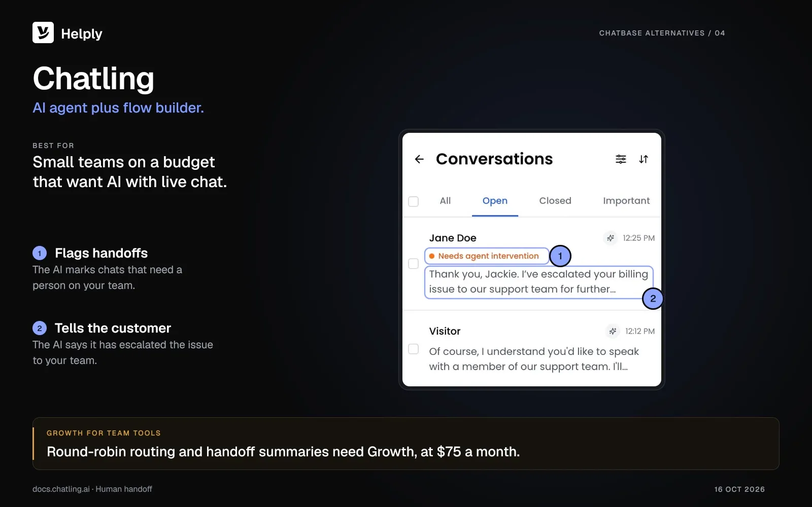Chatling conversations list with a chat flagged Needs agent intervention after the AI escalated a billing issue