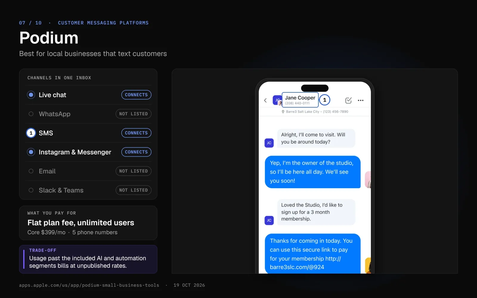Podium channel card with live chat, SMS, Instagram and Messenger connected, beside a phone showing a text thread with a pinned contact header.