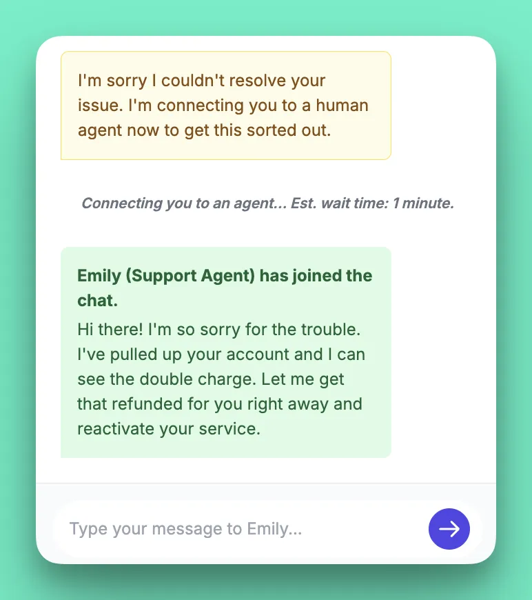 customer-support-automation-ticket-handover