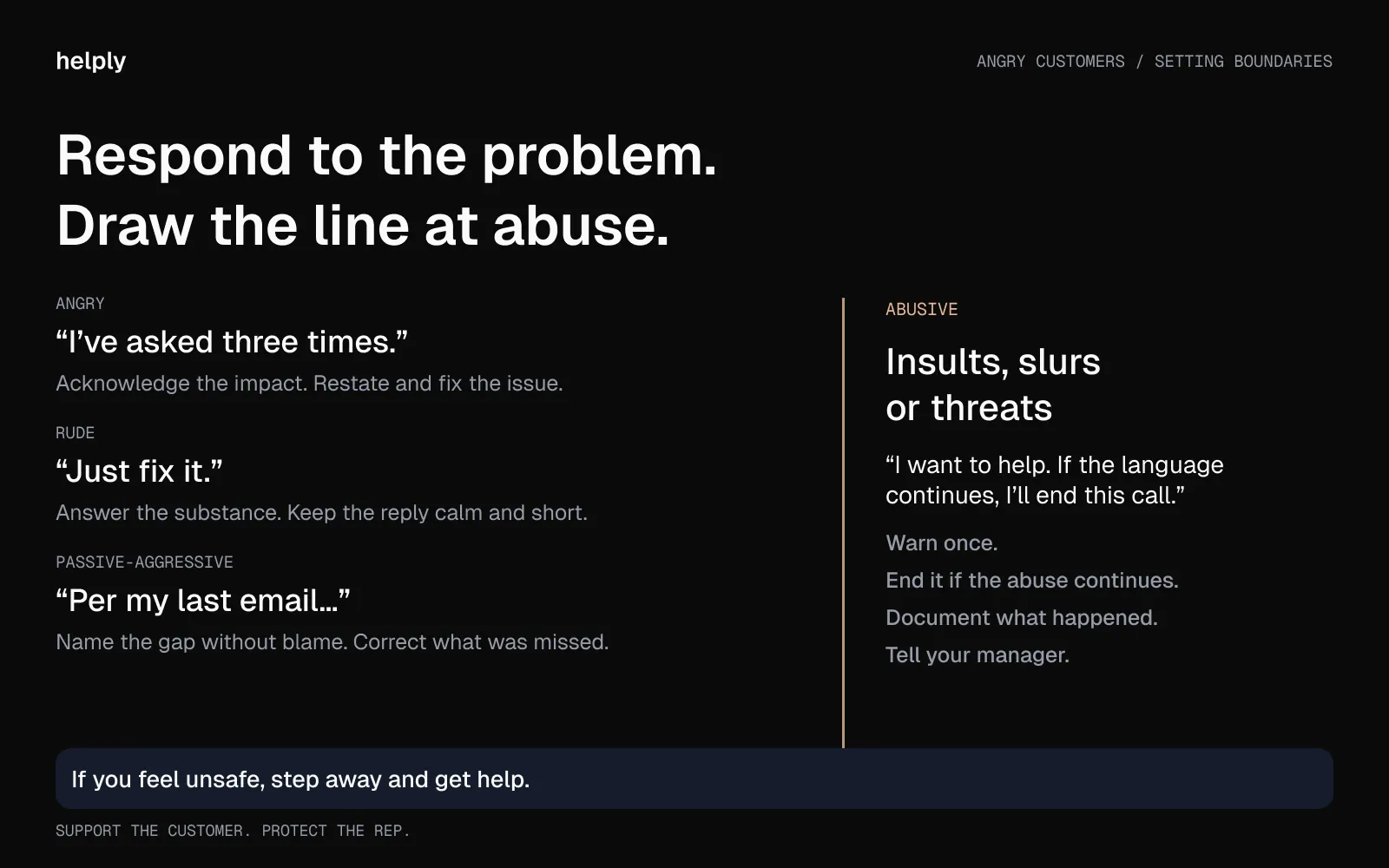 Response guide for angry, rude, passive-aggressive, and abusive customers, with a warning and escalation procedure for abuse.
