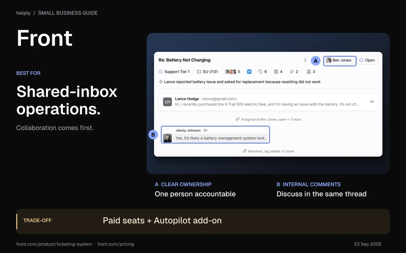 Front shared inbox with ticket ownership and internal comments highlighted, plus paid seats and the Autopilot add-on.