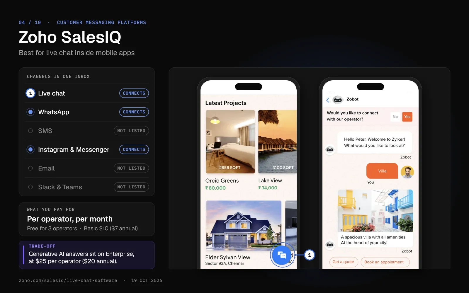 Zoho SalesIQ channel card with live chat, WhatsApp, Instagram and Messenger connected, beside two phone screens and a pin on the chat button.