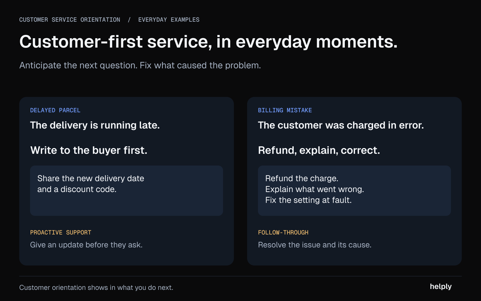 A delayed-parcel update and a billing refund show proactive support and follow-through in customer-oriented service.