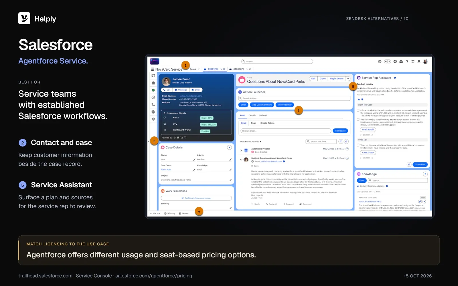 Salesforce Service Console showing contact details, a case conversation, knowledge and the Service Rep Assistant panel.