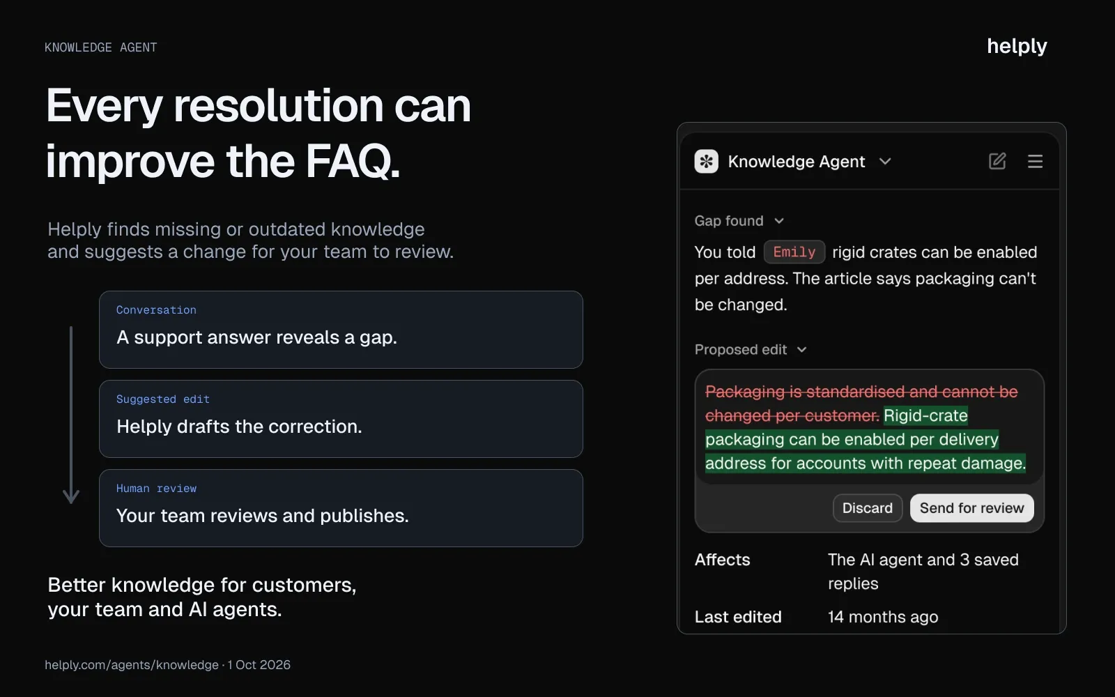 Helply Knowledge Agent identifies outdated packaging guidance, proposes a correction, and offers to send the edit for review.