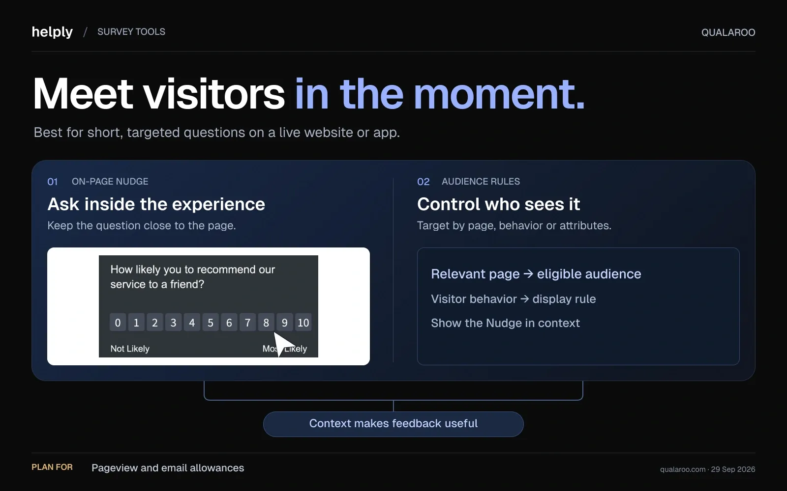 A Qualaroo Nudge asks an on-page question, paired with a diagram of page, audience and behavior targeting.