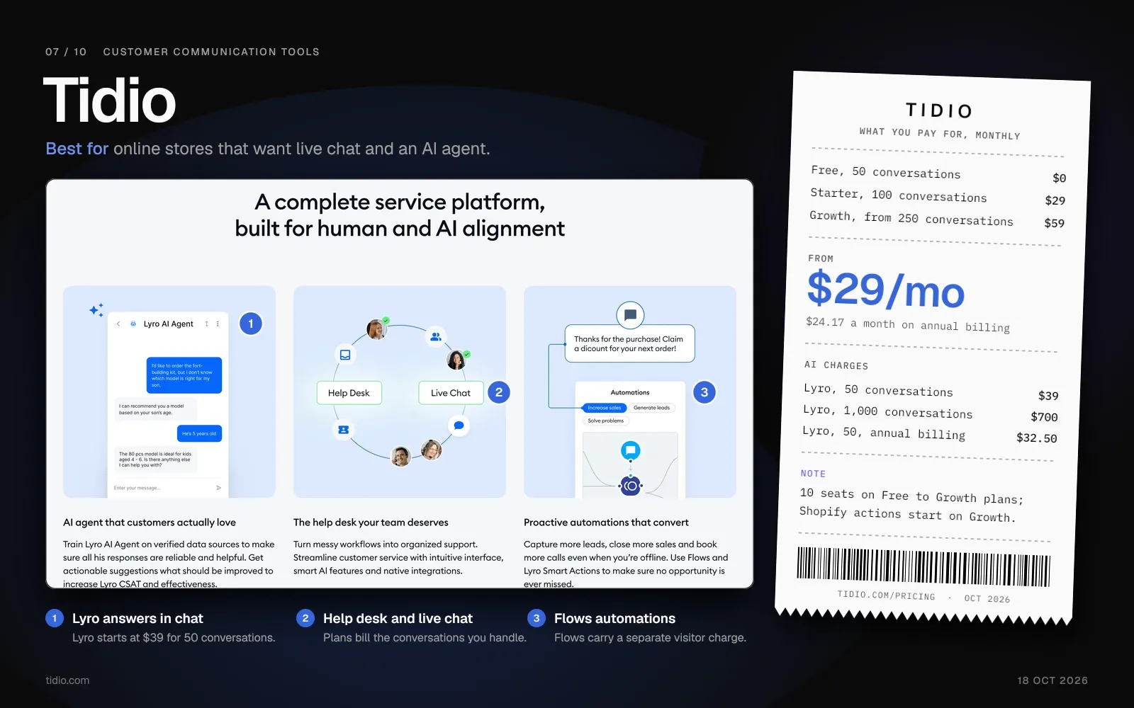 Tidio panels for the Lyro AI agent, help desk with live chat, and Flows automations, beside a receipt from $29 a month.