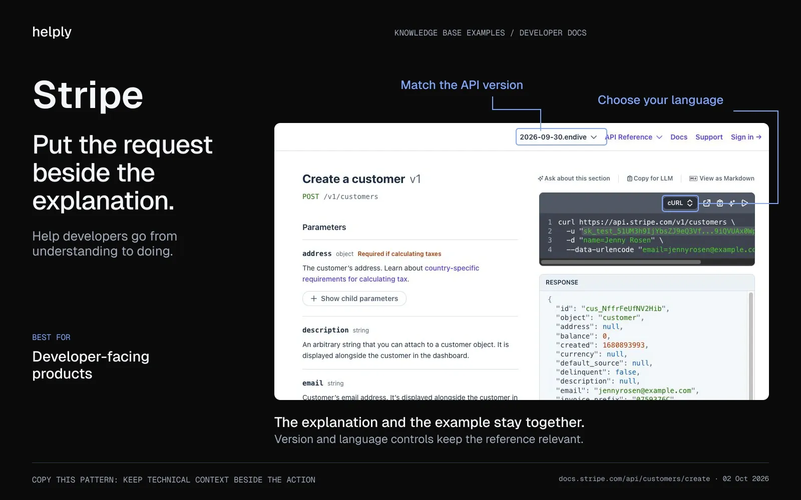 Stripe’s API reference pairs parameter explanations with a request and response, with callouts highlighting the API version and language selectors.