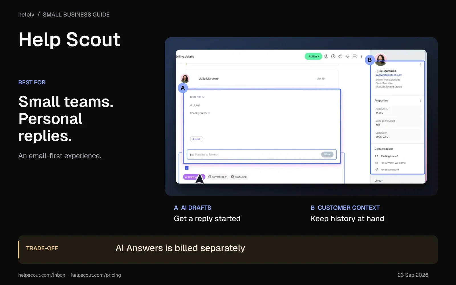 Help Scout inbox with AI drafting and customer history highlighted, plus its separate AI Answers charge.