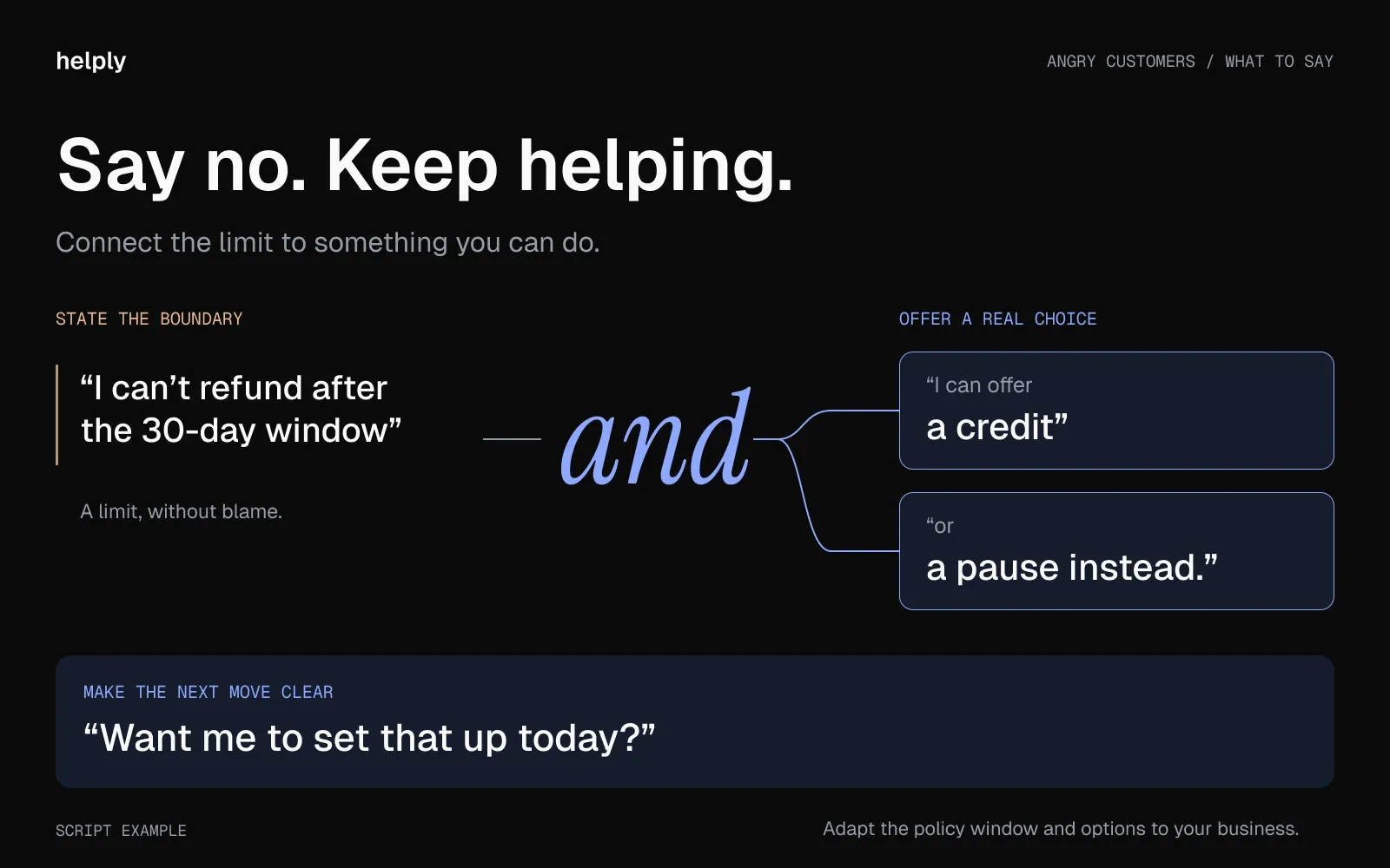 A refund refusal connects through “and” to a credit or pause, followed by an offer to arrange the customer’s choice today.