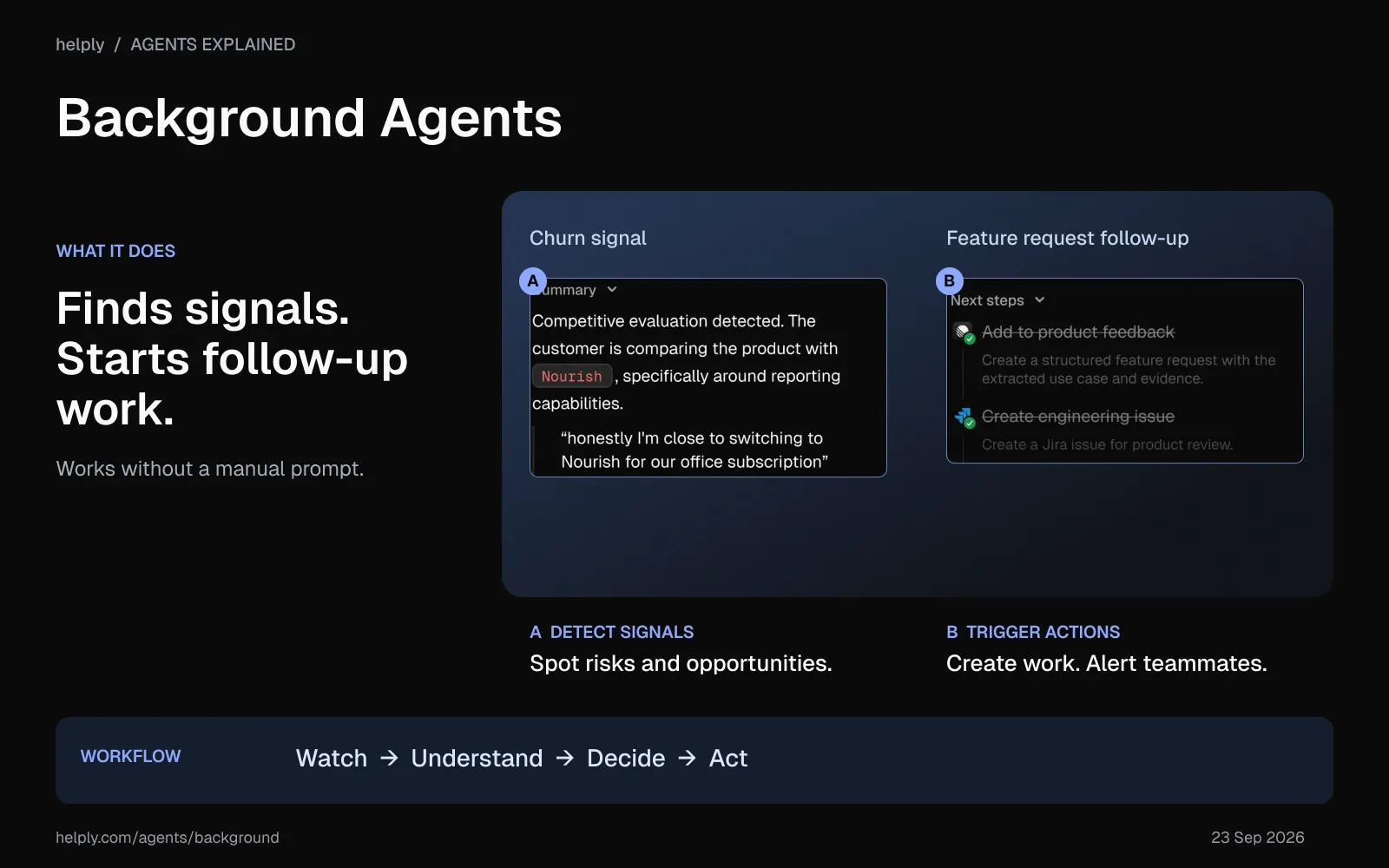 Helply Background Agents detecting a churn risk and creating follow-up tasks from a customer feature request.