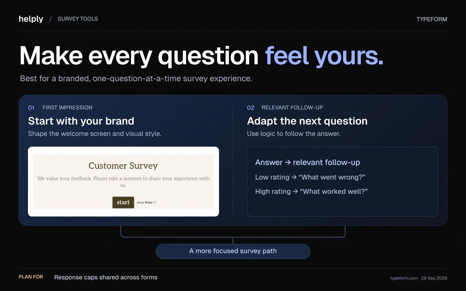A branded Typeform welcome screen sits beside a diagram showing how answers can guide follow-up questions.