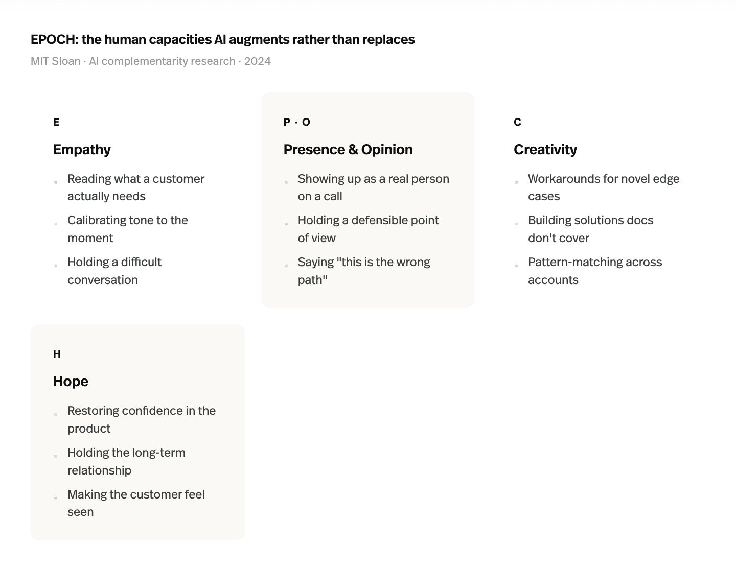 EPOCH: the human capacities AI augments rather than replaces