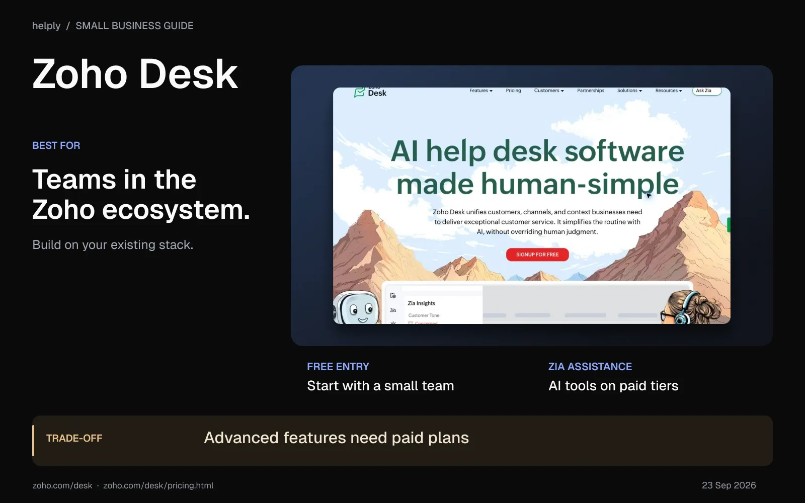 Zoho Desk overview for teams using Zoho, covering its free entry plan, Zia assistance and paid feature upgrades.