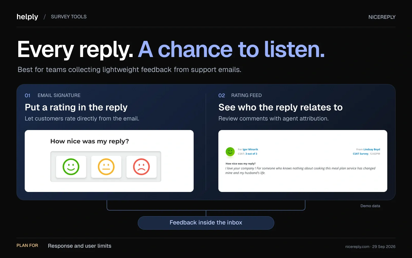 Nicereply email rating buttons sit beside a response with a comment and agent attribution.