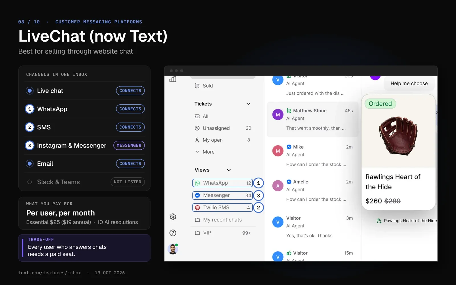 LiveChat Text channel card with Messenger as its only social channel, beside Text's inbox with pins on WhatsApp, Messenger and Twilio SMS views.